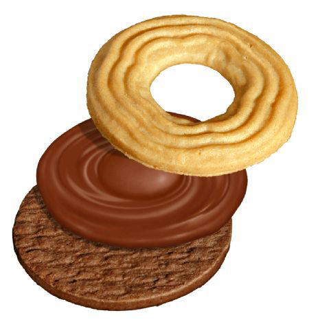 Biscuit Layers